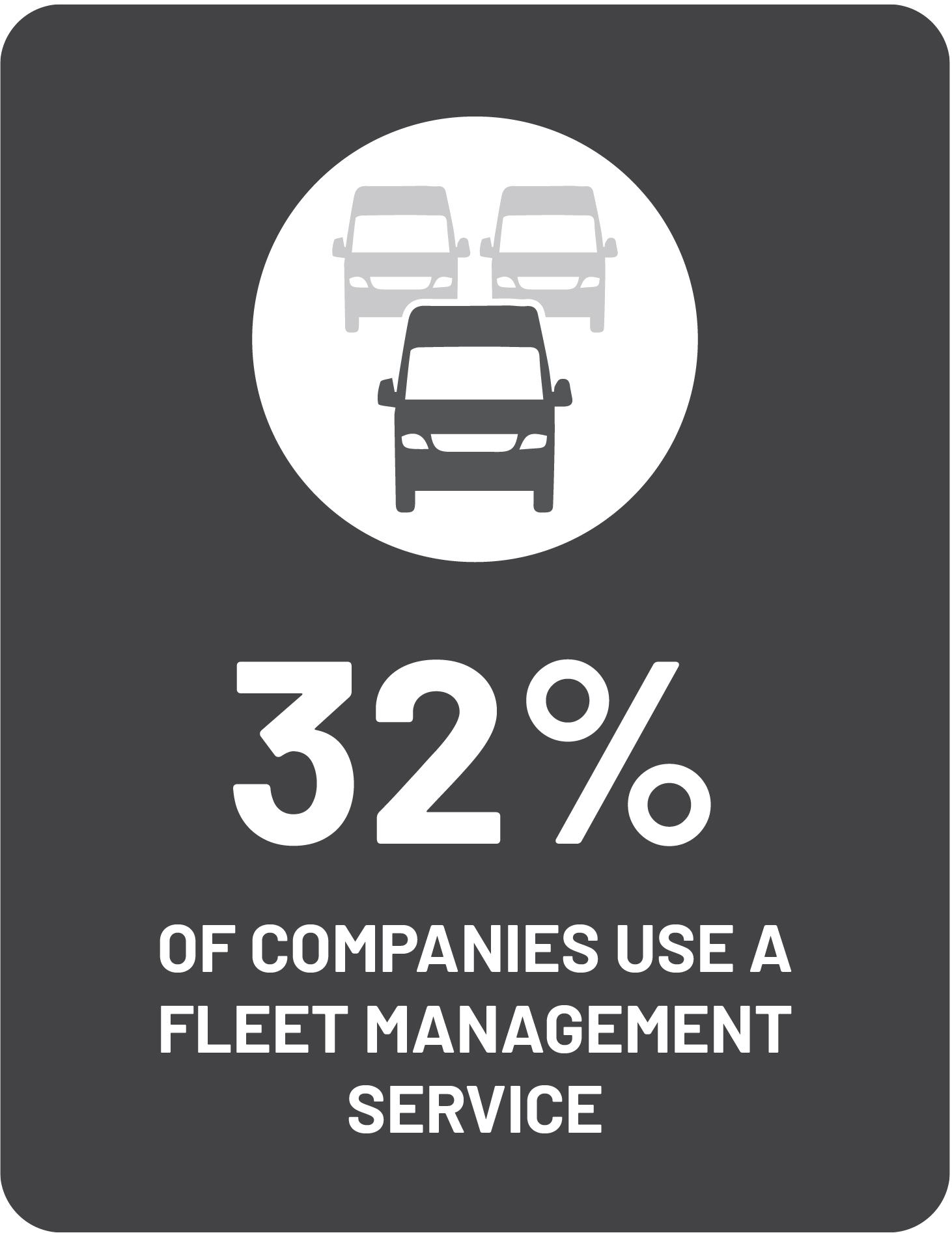 EGIA Snapshot Survey - Does your company use fleet management services?