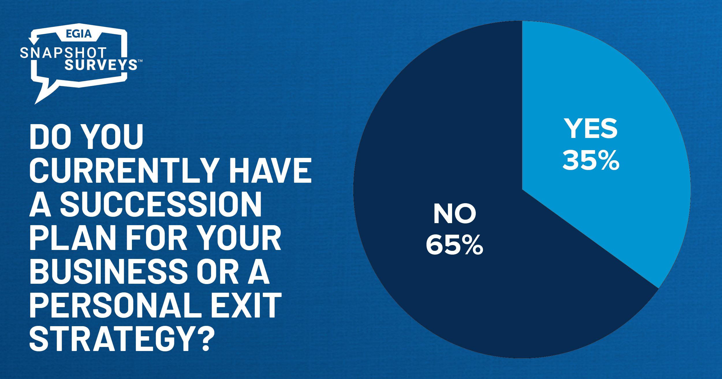 EGIA Snapshot Survey - Succession Planning For Business Owners