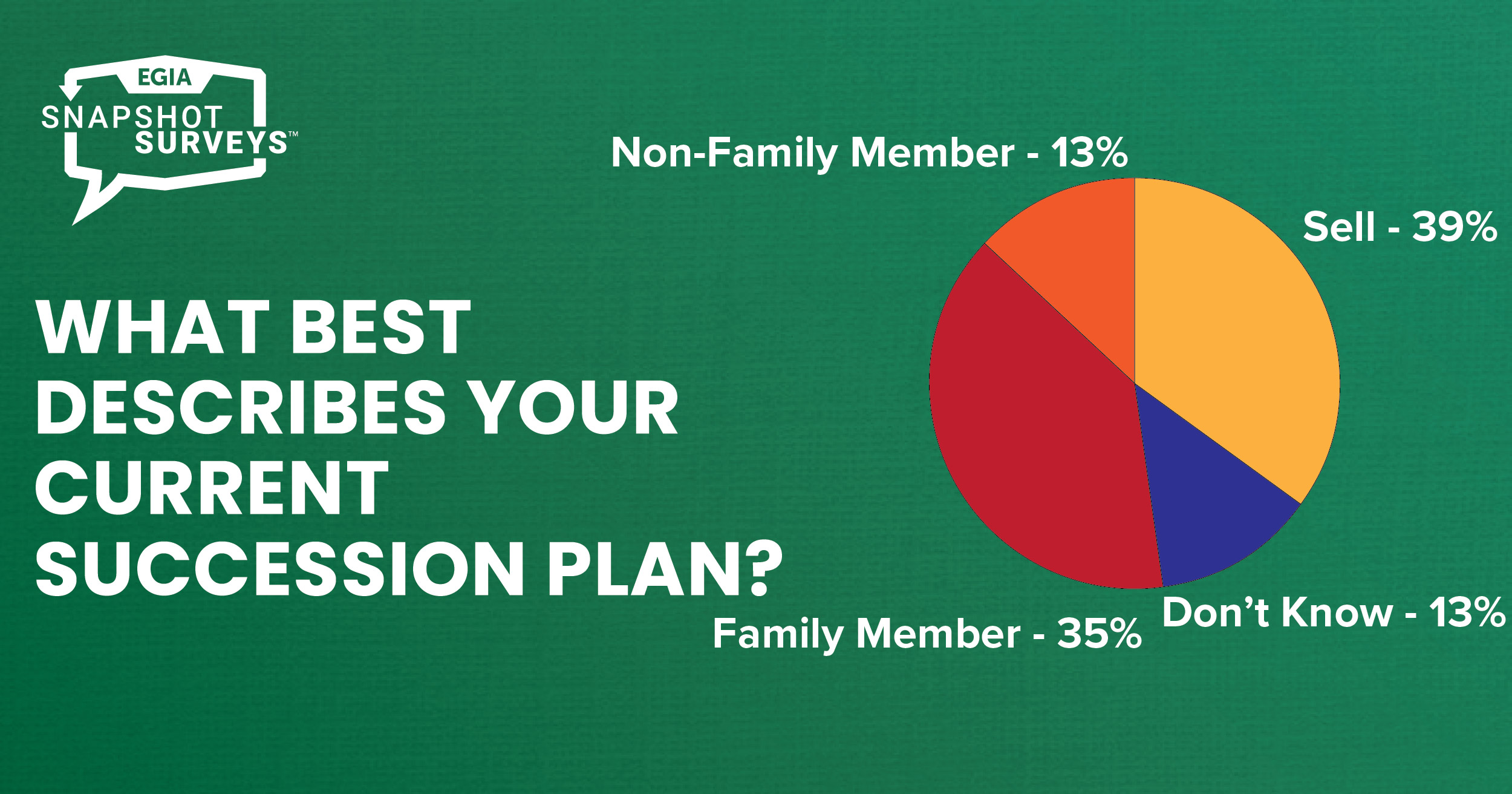 EGIA Snapshot Survey - Succession Plan